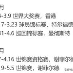 郑州深爱宠物美容培训私塾 ，捷报！杨凌两机构三专业入选 ，深圳最受接待的网咖你理解几个