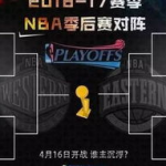 nba季后赛对阵,精彩对决轮番上演